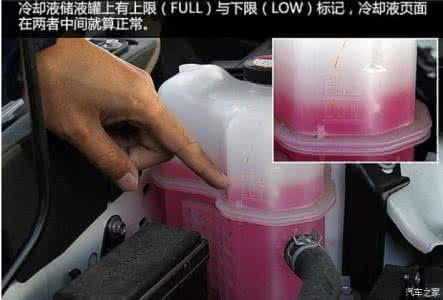 汽车冷却液更换方法 汽车冷却液常识、购买与更换