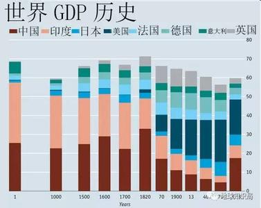 美西战争对美国的影响 浅析美西战争对美国的影响是什么