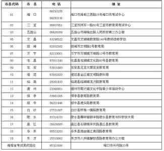 江苏省二建准考证打印 2015年江苏成人高考准考证打印时间：10月18日-22日