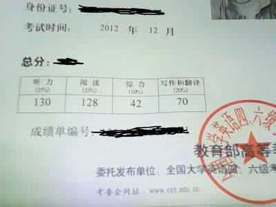 英语四级分数怎么算 英语四级怎么算分 英语四级怎样算分 英语四级怎么算分