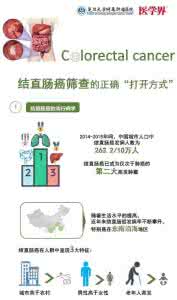 结直肠癌筛查 这才是结直肠癌筛查的正确“打开方式”!