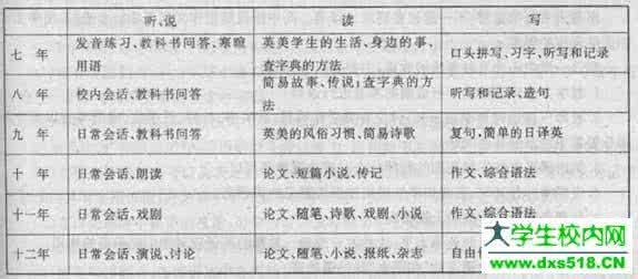 第二次世界大战 图文第二次世界大战史 泸州市高2013级高三第二次教学质量诊断性考试(含答案)_图文