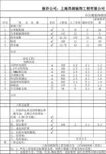 上海装修报价 装修报价 上海装修报价