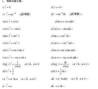 高等数学导数的概念 考研数学辅导之导数的概念与计算