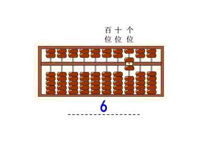 苏教版二年级下册语文 二年级下册苏教版《认识千以内的数》讲解