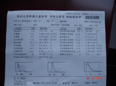 2017年孕妇血糖正常值 2017年孕妇血糖正常值 孕妇血糖正常值