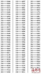 艺术即经验 张宝贵 征文：分享健身一年的宝贵经验