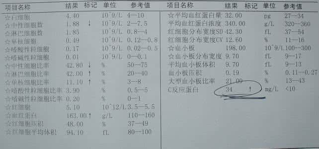 病症大不同 | 病毒性感冒与细菌性感冒：用药方案、症状