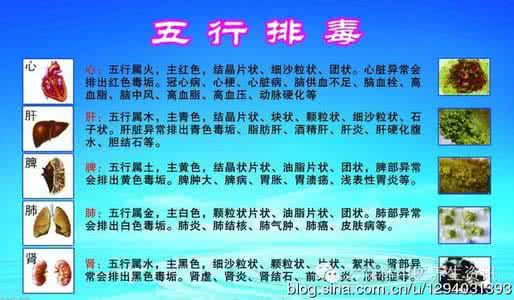 中医排毒方法 中医推荐的身体排毒方法