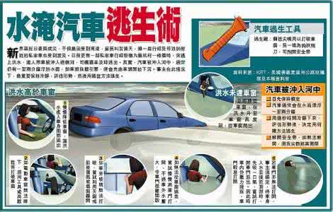 汽车淹水怎么办 汽车淹水逃生术图文详解