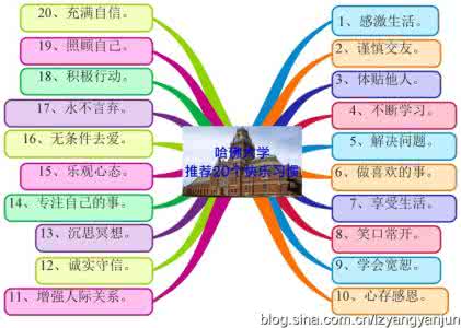 图解经典——哈佛大学推荐20个快乐的习惯