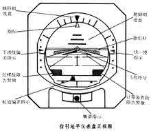 地平仪 指引地平仪