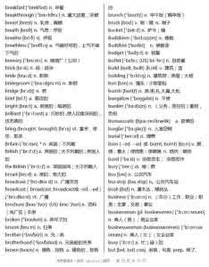 高考英语常用短语 【精心制作!】高考英语常用短语