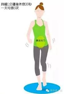医学博士凯南 医学博士独创,“只要2个动作,每天1分钟”,血管年轻人不老!