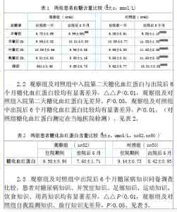 糖尿病中医辩证施治 老年糖尿病护理论文 中医辨证施护在老年糖尿病护理中的应用