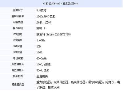 红米note3待机时间 红米Note3待机时间多久？