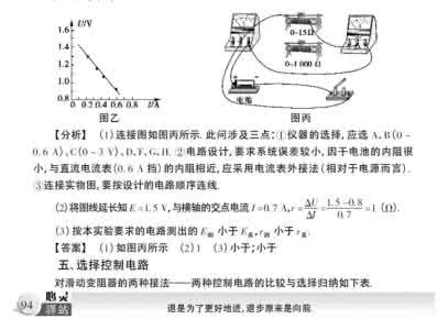 数学物理方法解题指导 孙恒芳教你学物理-----物理解题中的数学方法