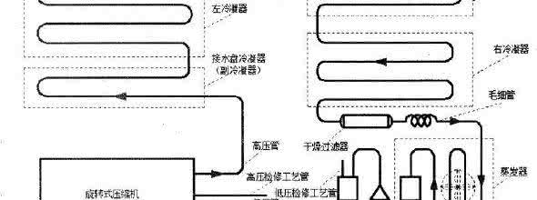 无霜冰箱原理 无霜冰箱原理 无霜冰箱原理是什么