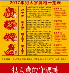 2017年什么属相犯太岁 2017年什么属相犯太岁 2017年哪些人犯太岁？