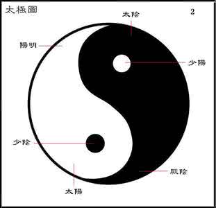 六亲 《论六亲》的思考（始明）