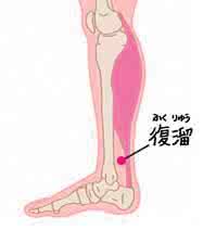 肾气不足的症状 肾气不足,揉揉复溜穴