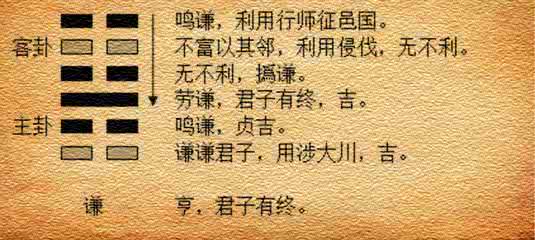 易经创始人 “易经今说”选载3：始生难创业坚，该“屯集”些什么