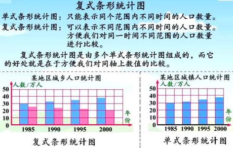 四年级数学知识点归纳 【数学】小学四年级数学知识点归纳