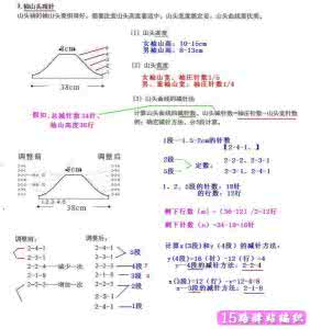 棒针毛衣编织花样图解 毛衣尺寸基本算法，毛衣尺寸计算方法大全|棒针编织详细教程区