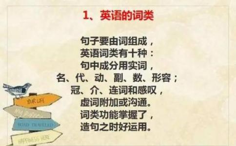 小学英语语法顺口溜 英语语法顺口溜 英语语法有什么难学的？21首顺口溜，让孩子搞定英语零负担！