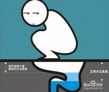 如何防止马桶溅水 上厕所防止马桶溅水的小办法