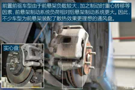 车轮制动器 教你看懂参数配置表：车轮制动部分