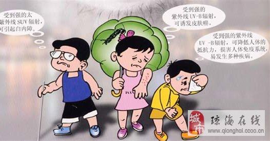 保护臭氧层的措施 如何保护臭氧层