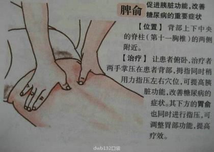 图说人体常用按摩穴位(四)