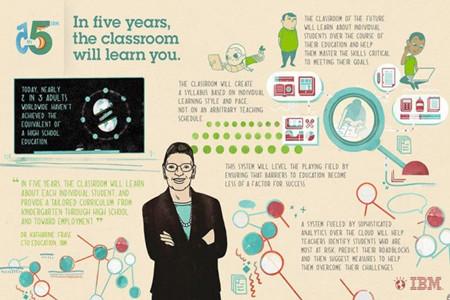 八字看配偶方向 1分钟教会你预测未来配偶方向