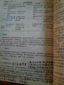 妇产科学笔记 【2015本人见过最有用的妇产科笔记,转给学医的你!】