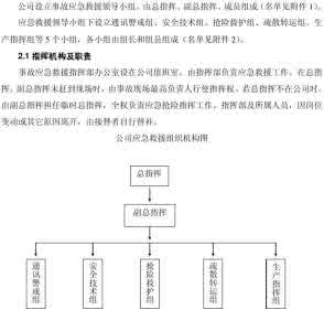 火灾事故分类标准 火灾事故分类 火灾事故分类标准是什么