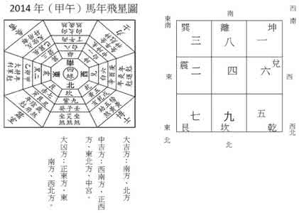 2017年开始金水流年 金水流年2016 2021 2016-2021年中国担保行业发展预测与投资战略规划分析报告(目录)_图文