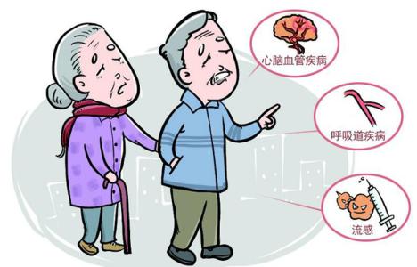 如何预防肺气肿 怎样预防肺气肿 冬季三项措施不可少