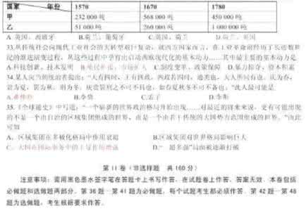 南昌市教研室 江西省南昌市教研室命制2014届高三交流卷（七）文综试题