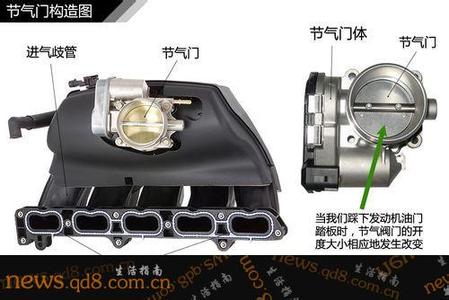 汽车4路功放接线图解 图解汽车(4)