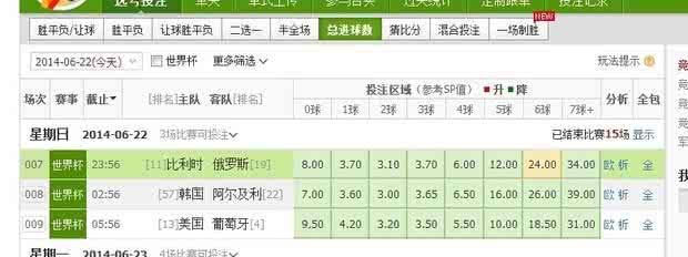 小米1tb路由器玩法 外围足球大小球玩法 小米路由器上手体验：玩法很多 大小玩法大全