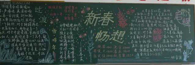 畅想未来黑板报 小学生新春畅想黑板报