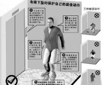 晒比基尼照捡回一条命 【电梯断电下坠时,这么做能捡回一条命】
