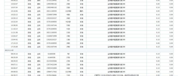 幼儿园食谱制定原则 幼儿园带量食谱的制定 幼儿的食谱“黑名单”