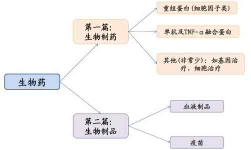 加拿大投资房地产要点 投资 投资要点
