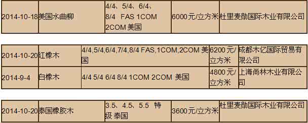 水曲柳家具的优缺点 水曲柳的质量鉴别及优缺点分析