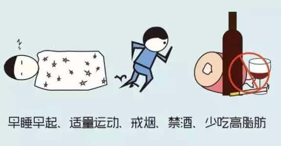 图文并茂 《图说高血压》图文并茂，通俗易懂