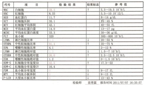 脂肪肝指标 1个指标预测脂肪肝