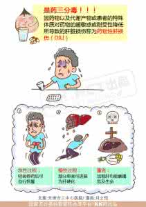 药物性肝损伤 图解：不要小瞧药物性肝损伤