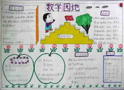 数学园地手抄报 数学园地手抄报 二年级数学园地手抄报